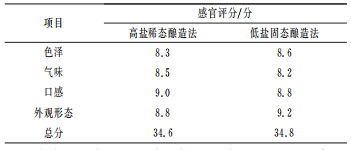 微信圖片_2025-11-25_091653_604